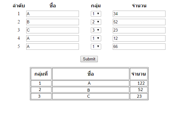Result