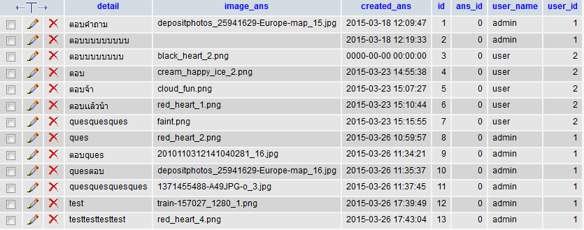 ตารางฐานข้อมูล ตารางฐานข้อมูล