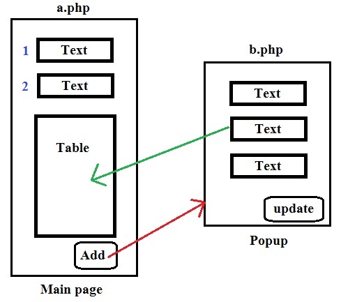 mainpopup