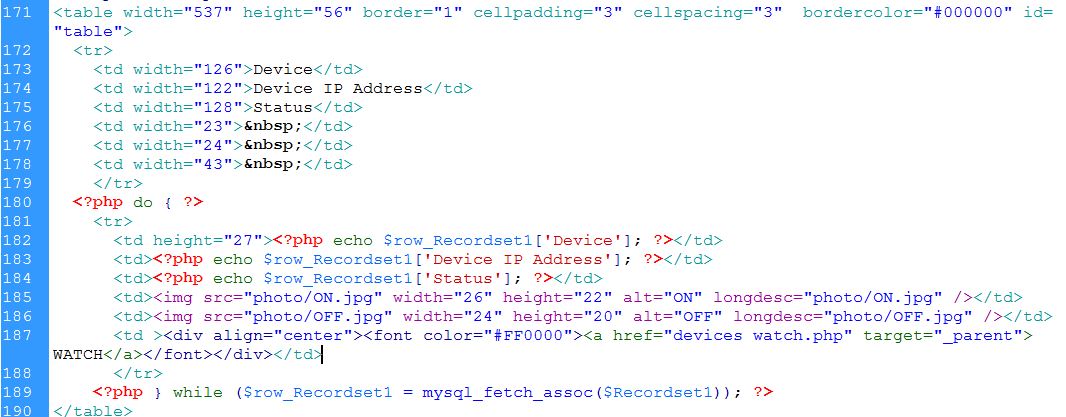 codetable