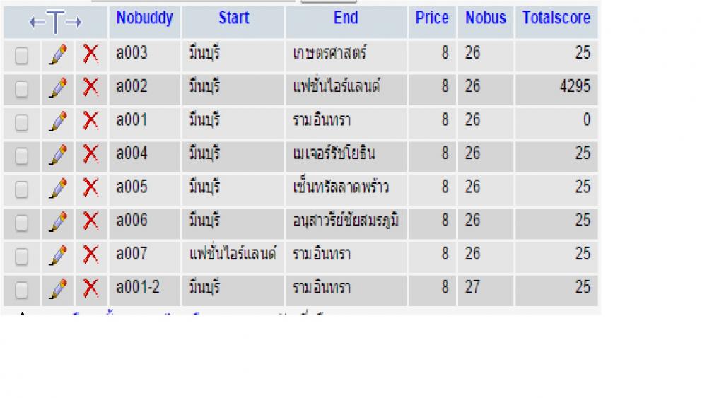 ถามค้นหาฟิล