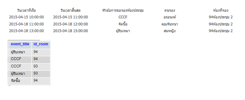 test