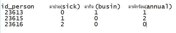 ต้องการคำตอบประมาณนี้ครับ