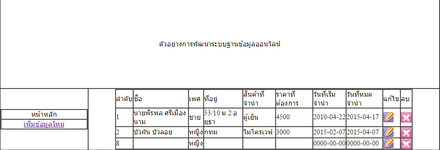 ตัวอย่างงาน ตัวอย่างงาน