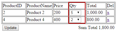 PHP Shopping Cart Chage Qty PHP Shopping Cart Chage Qty