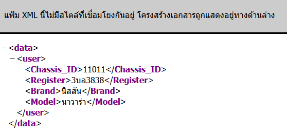 XML XML