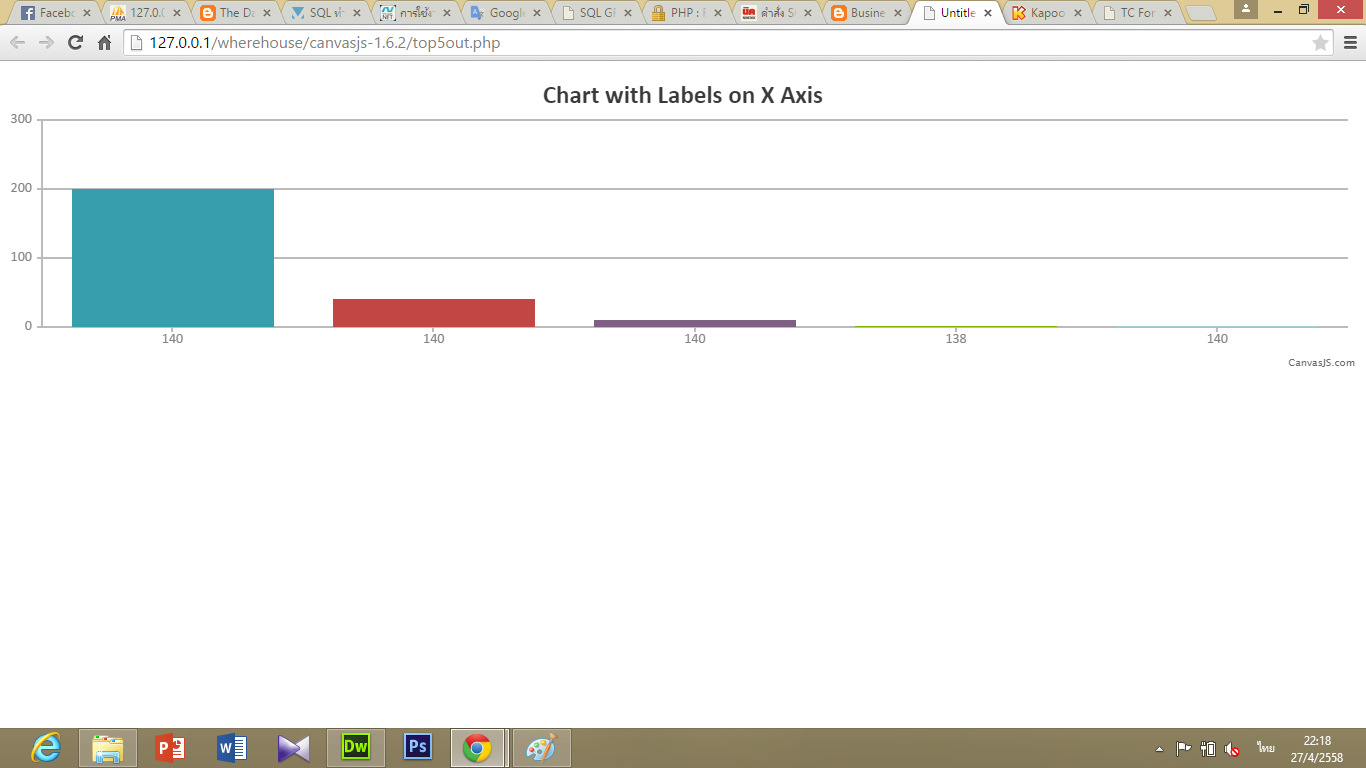 ทำแล้วเจ้ง ทำแล้วเจ้ง