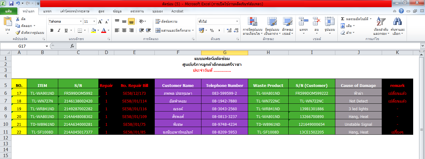 ข้อมูลถูก Export ออกมากเป็น Excel