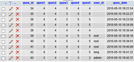 หาผลรวม ques1,ques2,ques3,ques4,ques5