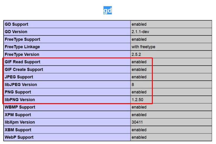 phpinfo gd
