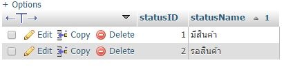 status