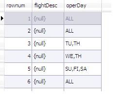 sql