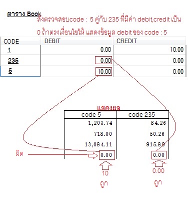 sql sql