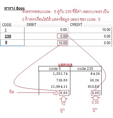 sql