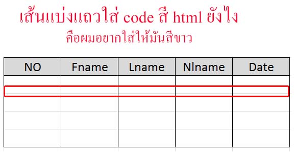 table css