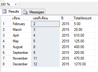 sql sql