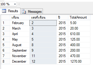 sql