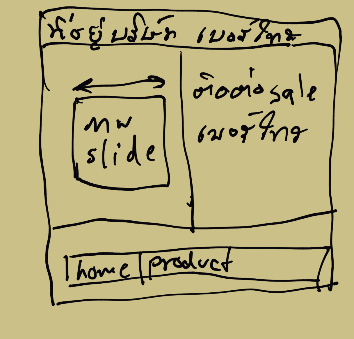templatehtml5