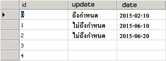 update