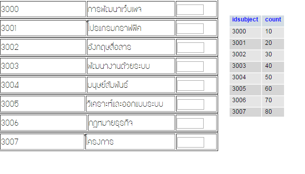 input array