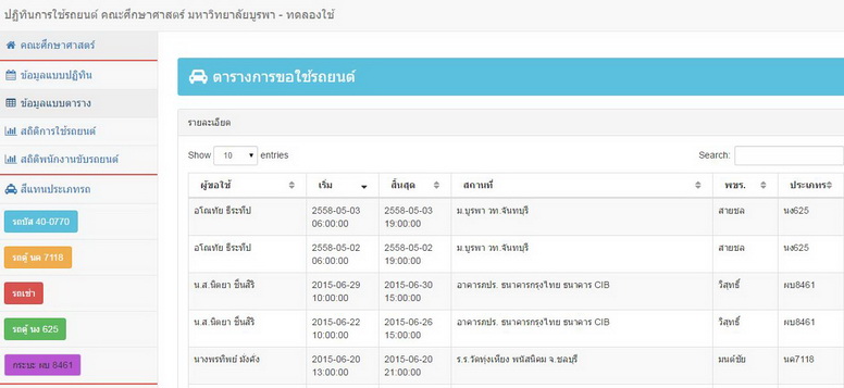 FullCalendar2 FullCalendar2