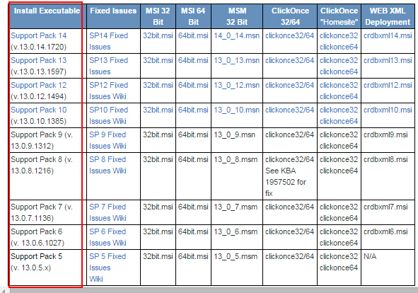 Install Executable Crystal Report Visual Studio