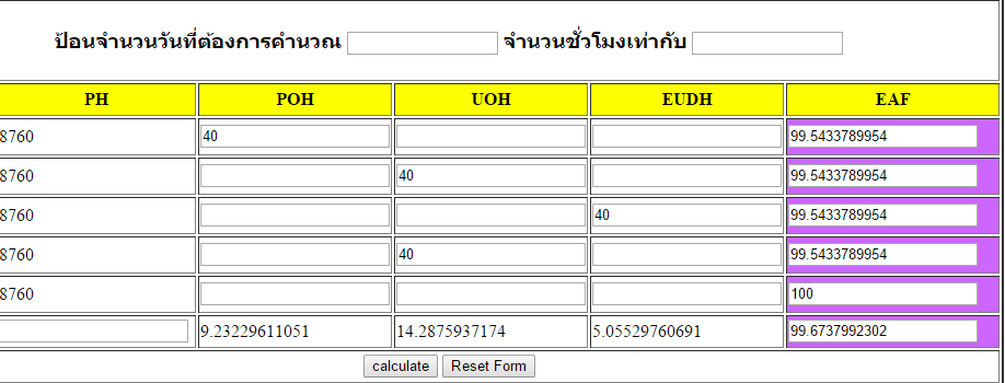 asddf