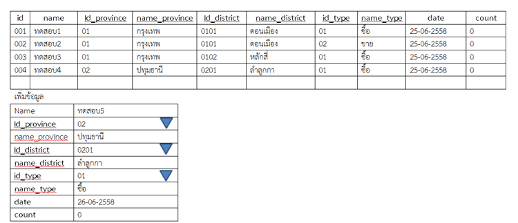 dropdown