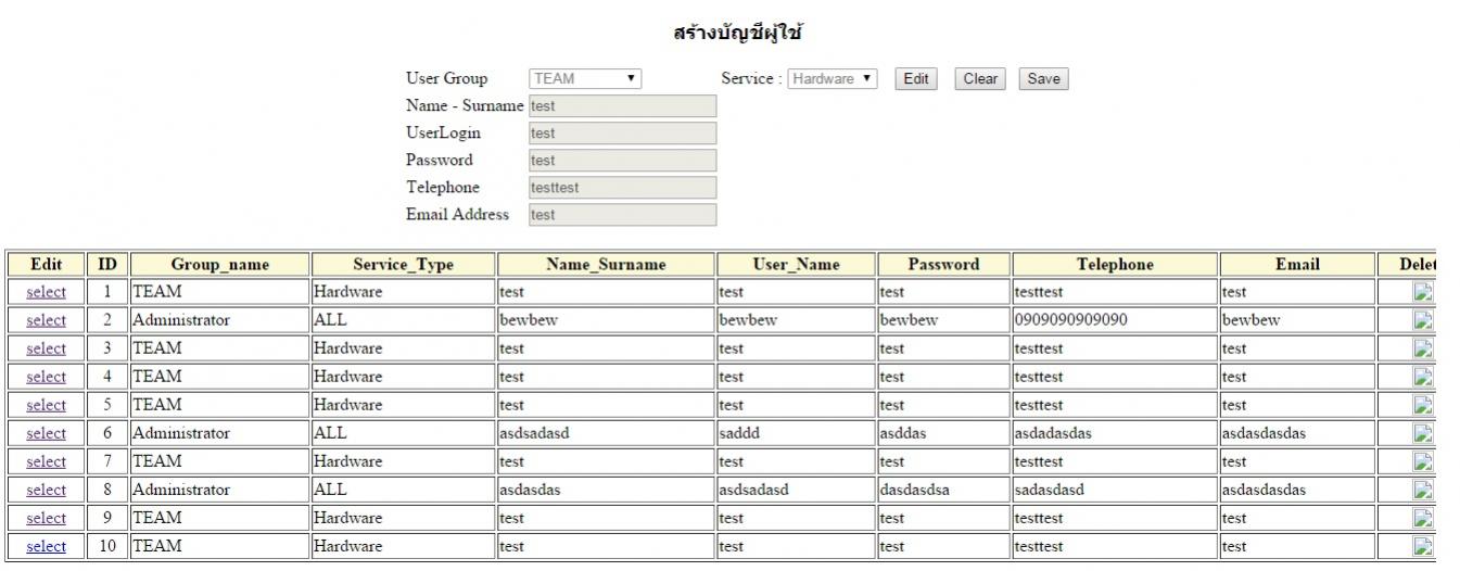 ฟ ฟ