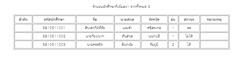 มีการแสดงสถานะการตอบรับของนักศึกษาแต่ละคน