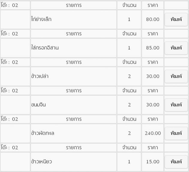 หน้าจอ หน้าจอ