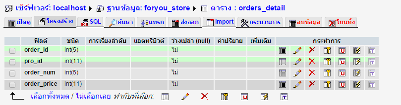 order_detail order_detail