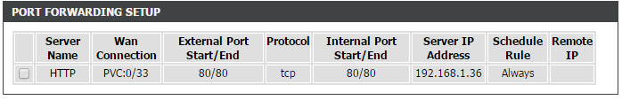 port_for