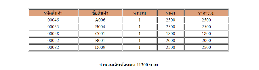 ห