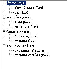 ัั