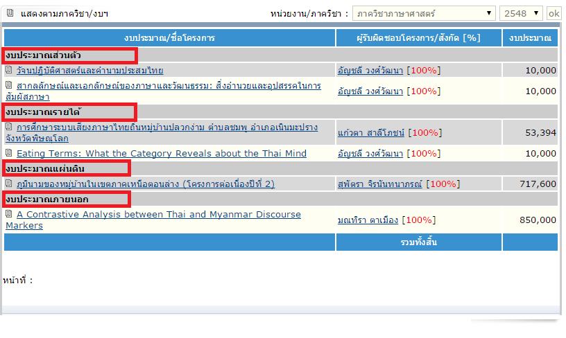 ตัวอย่าง