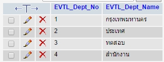 EVTL_Dept