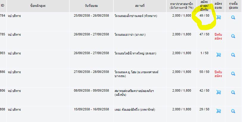 พำดกด