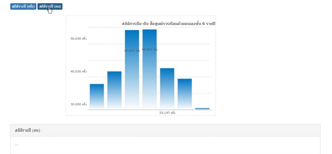 กเกดเ กเกดเ