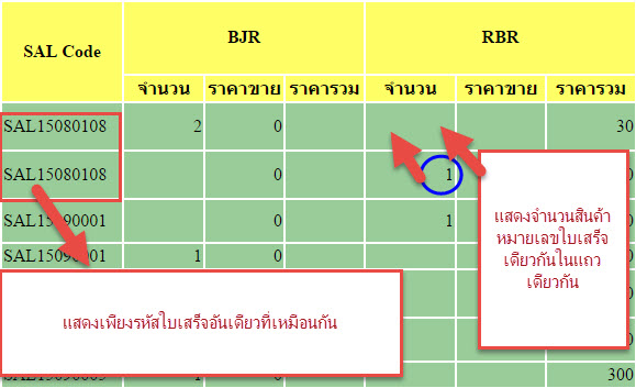 ภาพตัวอย่าง