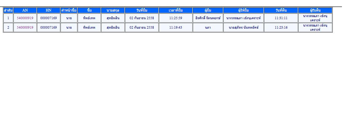 หน้าแสดง หน้าแสดง
