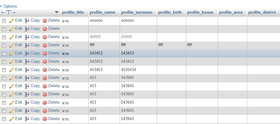 ตารางที่2 ตารางที่2