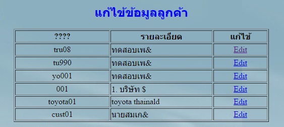 datatest4