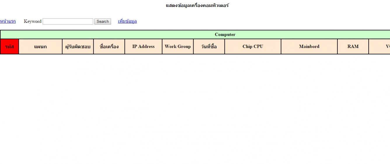 แต่เวลาไม่ค้นหาไม่แสดงข้อมูลทั้งหมด