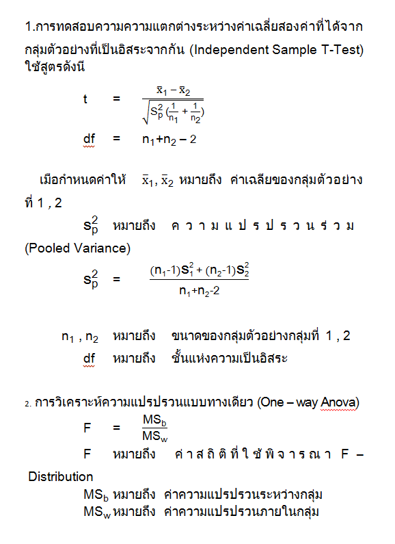 สูตรครับ