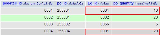 คำนวณ