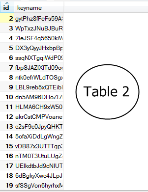 table2