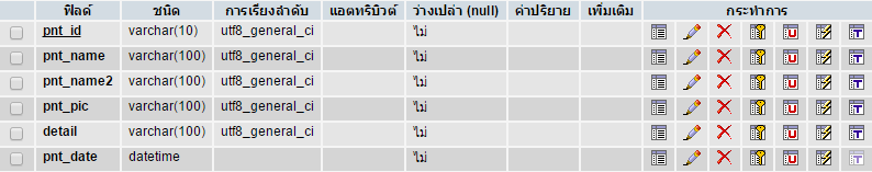 ช่วย db