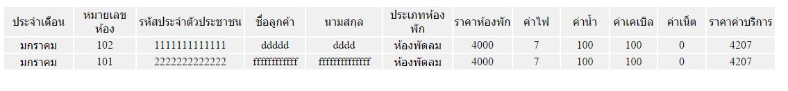 ภาพประกอบ
