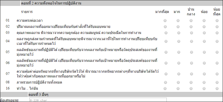 ตารางประเมิน